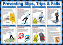 Preventing Slips Trips Poster  White 590X420mm