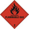 Flammable Gas Sign Red 200X200mm