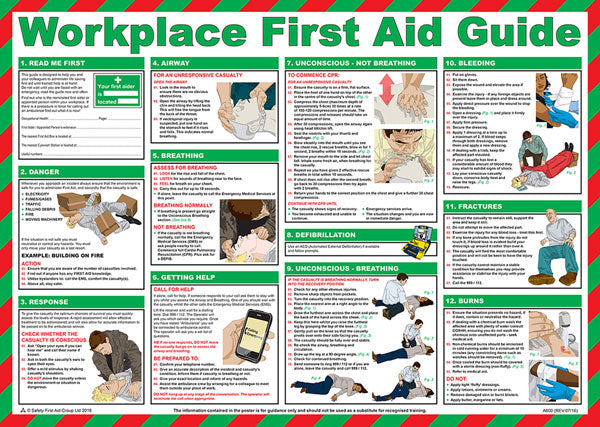 Click Medical Workplace First Aid Poster White