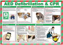 Click Medical Aed Defibrillation / Cpr Poster White