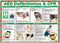 Click Medical Aed Defibrillation / Cpr Poster White