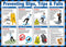 Click Medical Trips And Falls Poster White