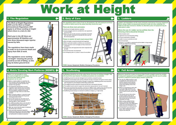 Click Medical Work At Height Poster White