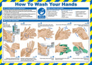 Click Medical Wash Your Hands Poster White