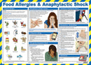 Click Medical Food Allergies And Anaphylactic Shock Poster White