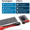 Kensington Duo Gel Mouse & Keyboard Wrist Rest Bundle, Red (K50036WW)