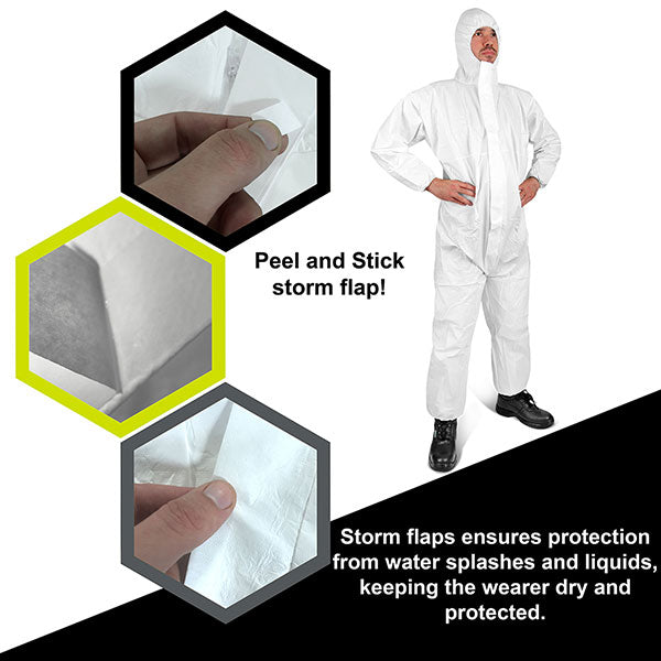 Beeswift Once White Disposable Protective Type 5/6 Coveralls (All Sizes) - ONE CLICK SUPPLIES