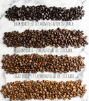 Belgravia Latino Blend, Rain-Forest Alliance Coffee Beans 1kg, 100% Arabica - ONE CLICK SUPPLIES