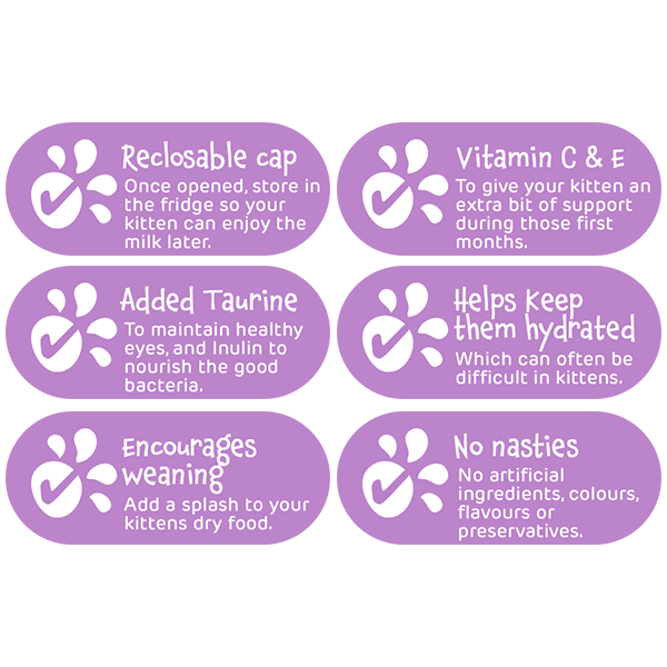 Toplife Formula Lactose Reduced Kitten Milk (200ml) - Pack of 18 - ONE CLICK SUPPLIES