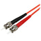 StarTech.com 1m Multimode 50 125 Duplex Cable - ONE CLICK SUPPLIES