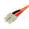 StarTech.com 1m Multimode 62.5 125 Duplex Cable - ONE CLICK SUPPLIES