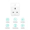 TP-LINK Kasa Smart WiFi Plug Slim with Energy Monitoring - ONE CLICK SUPPLIES