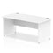 Impulse 1600 x 800mm Straight Desk White Top Panel End Leg I000395 - ONE CLICK SUPPLIES