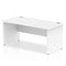 Impulse 1800 x 800mm Straight Desk White Top Panel End Leg I000396 - ONE CLICK SUPPLIES