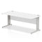 Impulse 1800 x 800mm Straight Desk White Top Silver Cable Managed Leg I000481 - ONE CLICK SUPPLIES