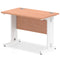 Impulse 1000 x 600mm Straight Desk Beech Top White Cable Managed Leg MI001763 - ONE CLICK SUPPLIES