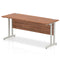 Impulse 1600 x 600mm Straight Desk Walnut Top Silver Cantilever Leg MI001912 - ONE CLICK SUPPLIES