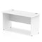 Impulse 1400 x 600mm Straight Desk White Top Panel End Leg MI002247 - ONE CLICK SUPPLIES