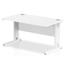 Impulse 1400 x 800mm Straight Desk White Top White Cable Managed Leg MI002272 - ONE CLICK SUPPLIES