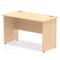 Impulse 1200 x 600mm Straight Desk Maple Top Panel End Leg MI002472 - ONE CLICK SUPPLIES