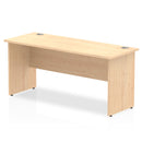 Impulse 1600 x 600mm Straight Desk Maple Top Panel End Leg MI002474 - ONE CLICK SUPPLIES